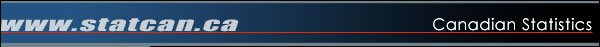 Canadian Statistics banner